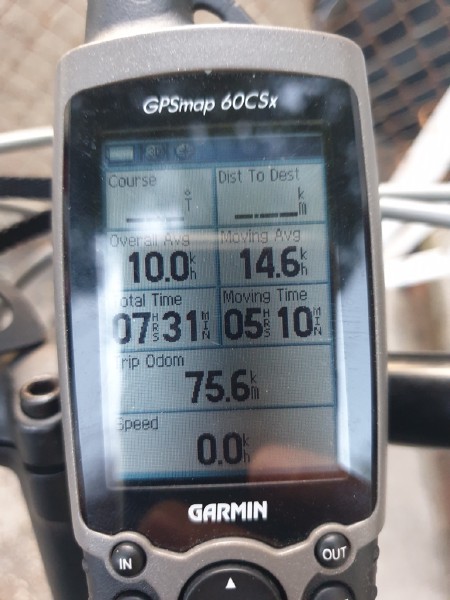 GPS